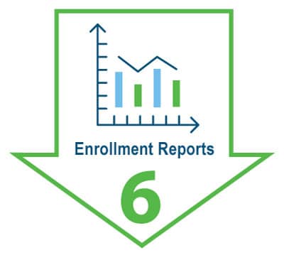 Mobile Enrollment Reports